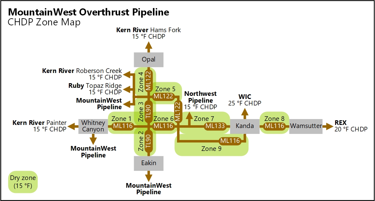 CHDP Zone Map